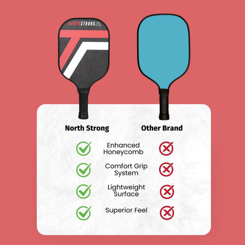 North Strong Rec Pickleball Paddle HyperSpin Pro