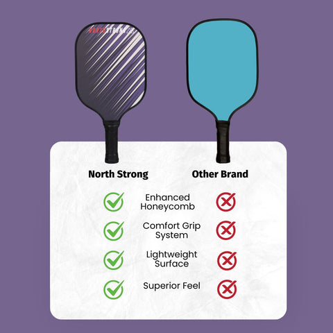 North Strong Rec Pickleball Paddle EdgeForce Elite